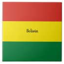 Recherche de étiquettes carreaux Pays