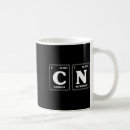 Search for funny periodic table mugs Meme