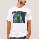 Recherche de woods vêtements Extérieur