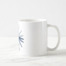 Search for props mugs Pilot