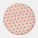 Recherche de champ magnets Jolie