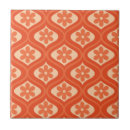 Recherche de les années 70 carreaux Orange