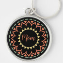 Search for teal designs keychains Simple