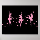 Recherche de petite ballerine posters Girl