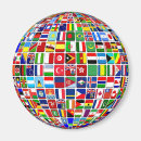 Recherche de drapeaux globaux International