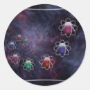 Search for purple galaxy stickers Planets