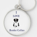 Search for border collie keychains Dogs