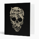 Search for tales of the binders Skeleton