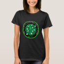 Search for controller womens tshirts Air traffic controller