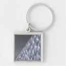 Search for pekes keychains Asia