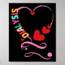 Search for kidney disease disease posters Awareness month