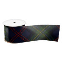 Recherche de plastique rubans Tartan