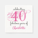 Search for forty and fabulous 40 years old