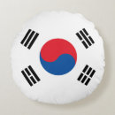 Recherche de fanions coussins Drapeau