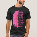 Recherche de anniversaire 2009 tshirts Février