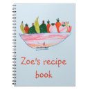 Search for cartoon recipe books Food