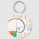 Search for math lovers keychains Mathematics