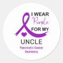 Search for pancreatic stickers Awareness