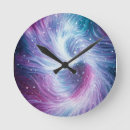 Recherche de trous horloges Astronomie