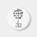 Recherche de inspirational magnets Citer
