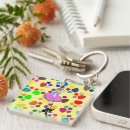 Search for black poodle dog keychains Pets