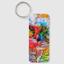 Search for expressionist keychains Expressionism