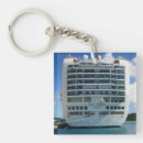 Recherche de croisière porteclés Nautique