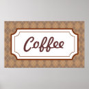 Recherche de vintage coffee posters Café