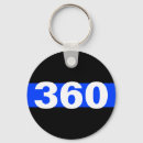 Search for thin blue line keychains Deputy