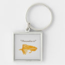 Search for fishing keychains Lure