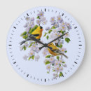 Recherche de finition horloges Oiseaux