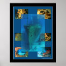 Recherche de épave posters Sous marin