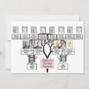 Recherche de fractal invitations Fleurs