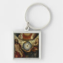 Search for 16th keychains Eye