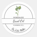 Recherche de basilic Nourriture