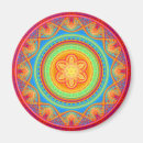 Search for merkabah Mandala