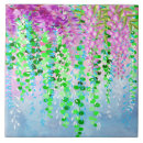 Search for hanging tiles Bathroom