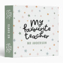 Recherche de favori bureau fournitures Enseignant