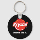 Search for fast food restaurant keychains Hamburger