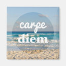 Recherche de tapis refrigérateur magnets Motivation