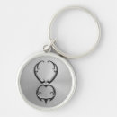 Search for taurus birth sign keychains Astrological