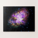 Recherche de spitz puzzles Astronomie