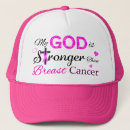 Search for faith quotes hats Encouragement
