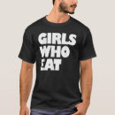 Search for nutrition tshirts Gym