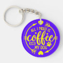 Search for need coffee keychains Animal