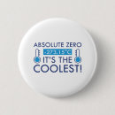 Search for zero buttons Funny