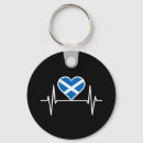 Search for ireland rounded keychains Country