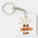Search for mentor keychains School