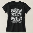 Recherche de ingénieur sécurité tshirts Profession