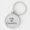 Search for civil keychains Engineer